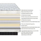 D35 13 Inch Mattress